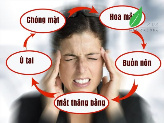 Các triệu chứng thường gặp